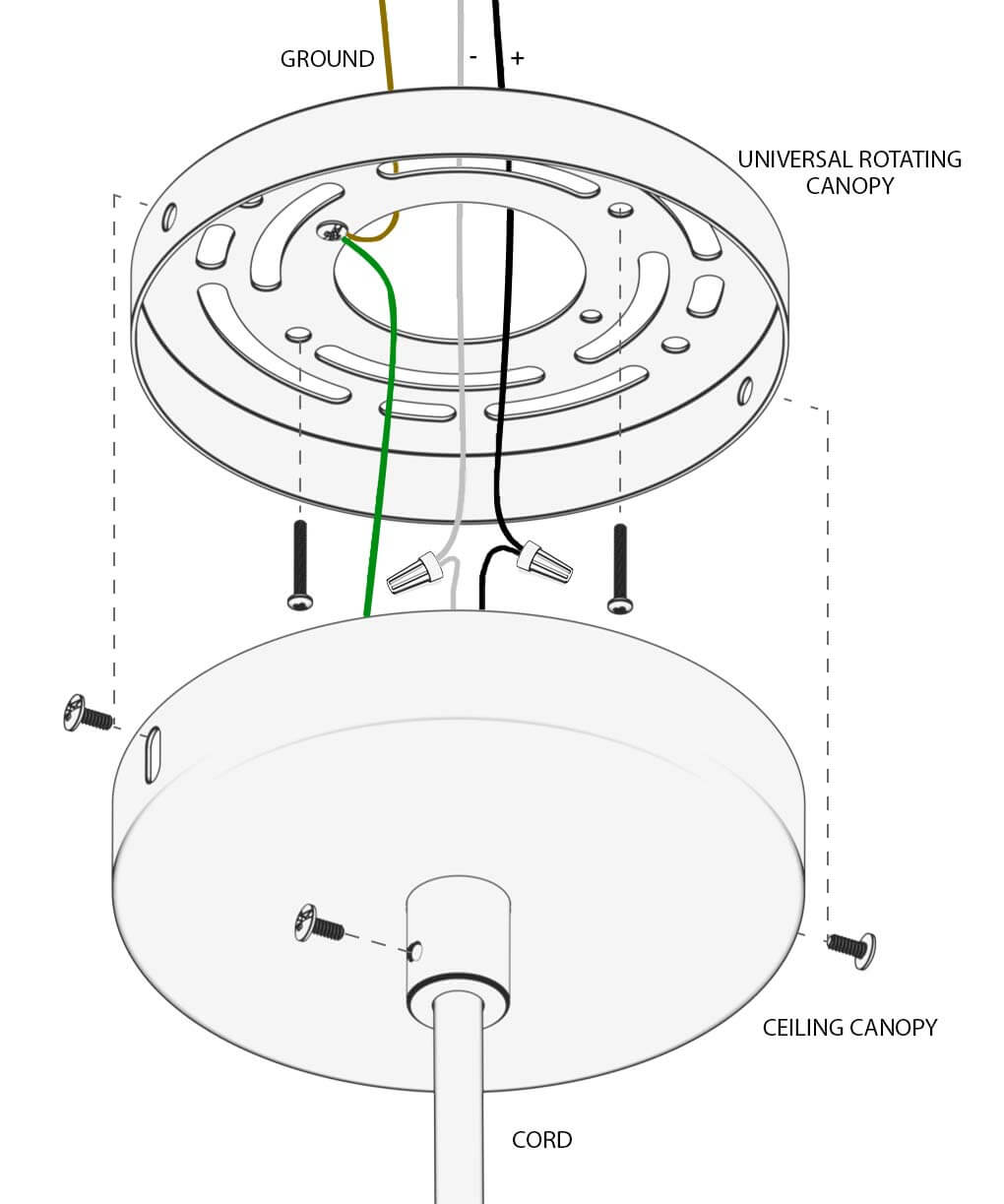 Ceiling Canopy Steel Lighting Co