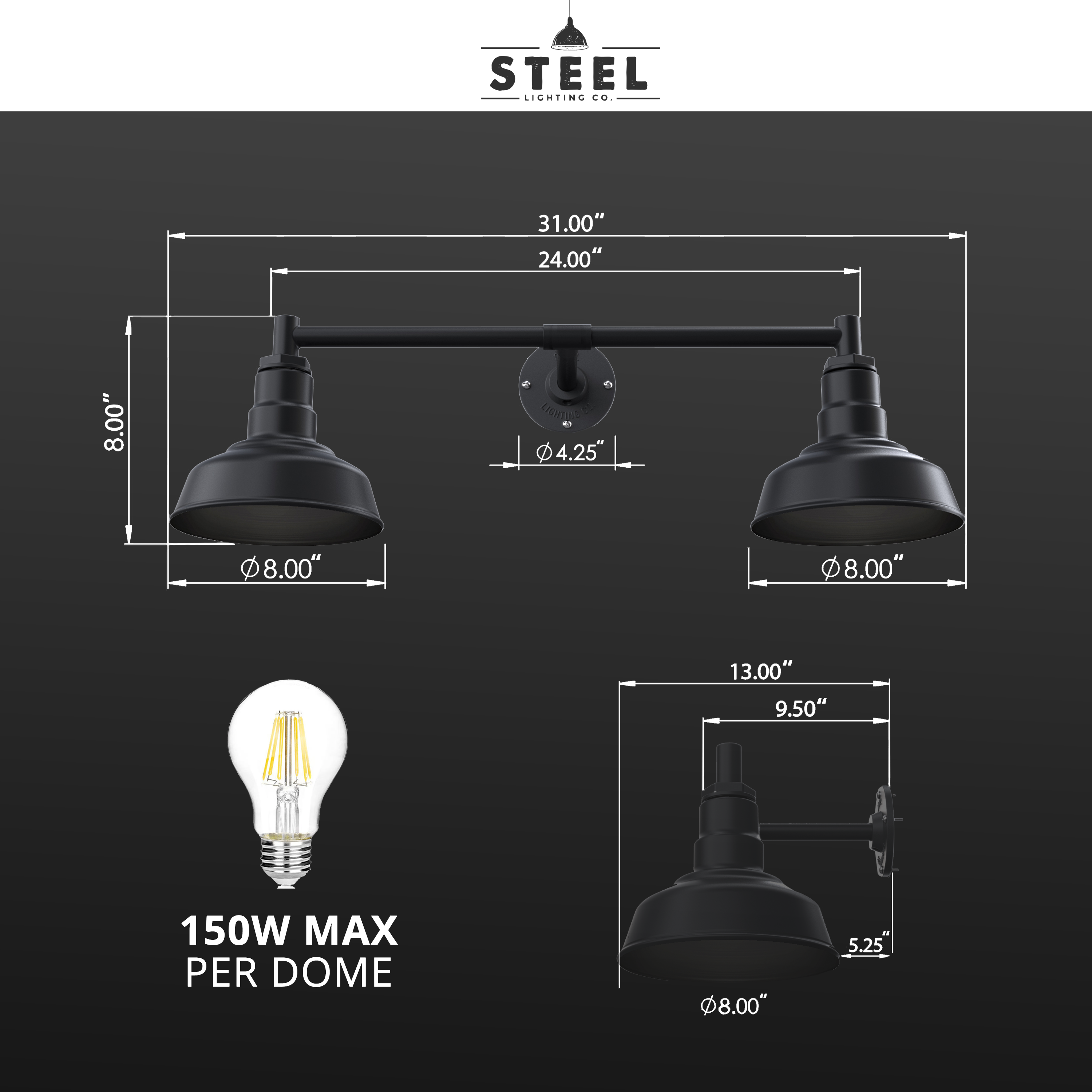 Lawndale industrial vanity light matte black